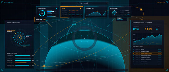 Futuristic spacecraft telemetry dashboard with orbital paths over planet horizon, vehicle schematic, thrust gauges, thermal data, and latency panels. © Антон Сальников