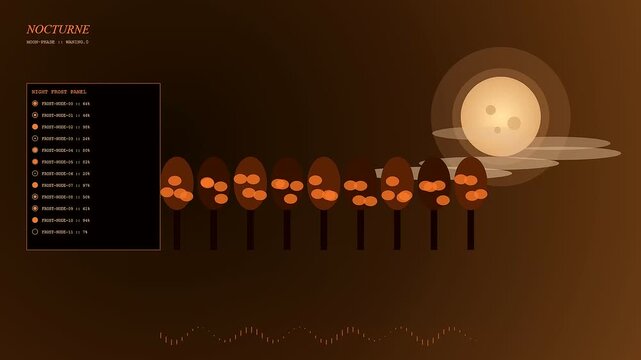 An autumn fog blanket drifts across a digital forest scene featuring a glowing lunar orb floating above stylized brown trees with glowing data points displayed