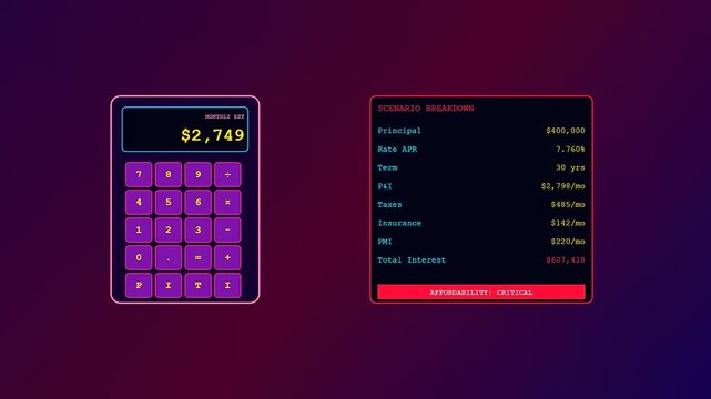 Mortgage rate anxiety is portrayed through three changing digital interfaces displaying fluctuating home loan repayment calculations with changing numbers in a dark purple ambient glow environment