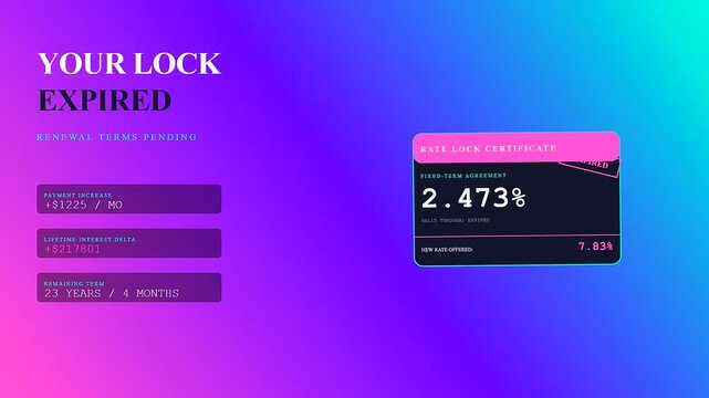 Three floating windows displaying mortgage rate anxiety financial metrics with bold numbers and purple neon gradients illustrate the rising costs of housing loans for consumers