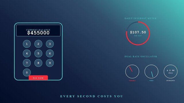Mortgage rate anxiety depicted through changing financial figures and digital meter interfaces displayed on a dark gradient interface screen for personal debt management and fiscal stress analysis