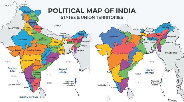 Colorful Political Map of India, States and Union Territories, Geography