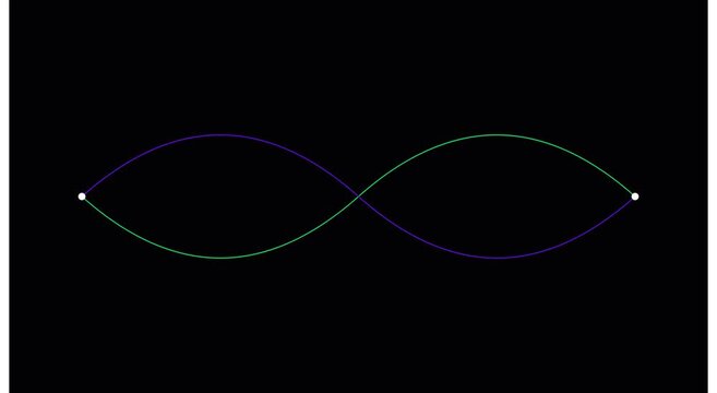 Minimalist sine wave animation: oscillating purple and green light lines on animation black background