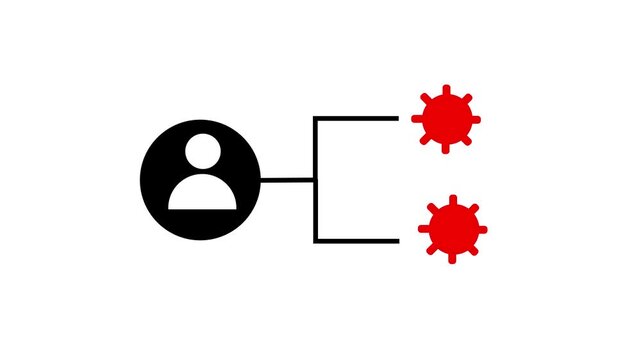 White user profile icon animation connected to spinning red virus wheels flow isolated on white background