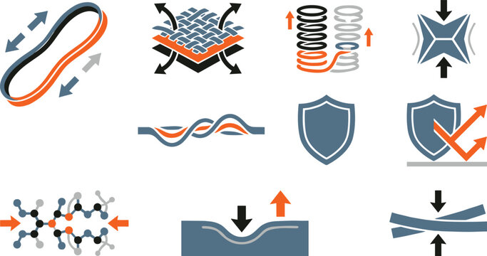 Material properties and fabric technology icon set featuring elastic stretching breathable weave shock absorption protection memory foam and durable molecule structure symbols