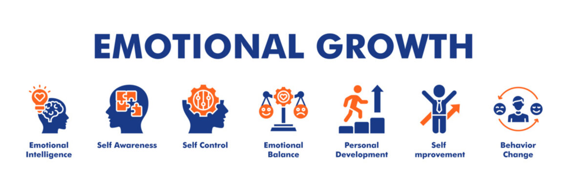 EMOTIONAL GROWTH web banner icon vector illustration concept with icon of Emotional Intelligence, Self Awareness, Self Control, Emotional Balance, Personal Development, Self Improvement, Behavior Chan