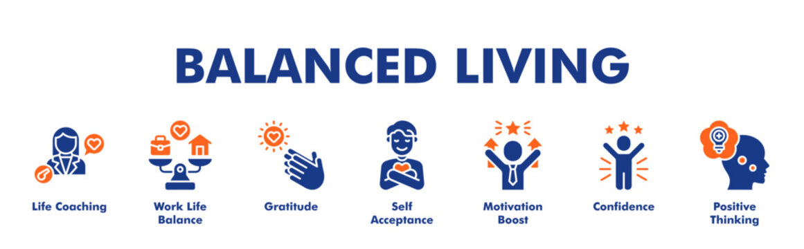 BALANCED LIVING web banner icon vector illustration concept with icon of Life Coaching, Work Life Balance, Gratitude, Self Acceptance, Motivation Boost, Confidence, Positive Thinking 