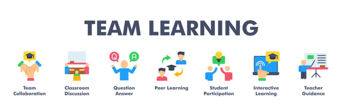 TEAM LEARNING web banner icon vector illustration concept with icon of Team Collaboration, Classroom Discussion, Question Answer, Peer Learning, Student Participation, Interactive Learning, Teacher Gu