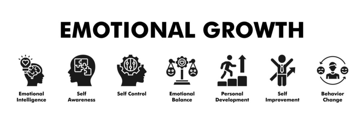 EMOTIONAL GROWTH web banner icon vector illustration concept with icon of Emotional Intelligence, Self Awareness, Self Control, Emotional Balance, Personal Development, Self Improvement, Behavior Chan