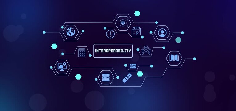 Technical software interoperability layout depicting seamless integration between multiple detached systems.