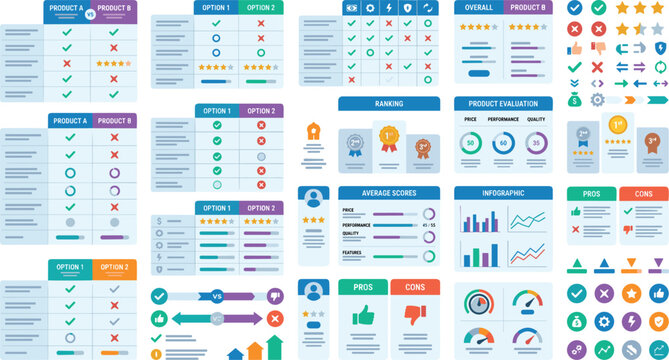 product comparison pricing tables set with features list evaluation charts and web ui elements ai generated vector illustration