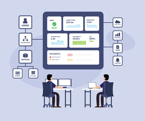 Fototapeta premium DevOps Engineers Monitoring Server Infrastructure and Network Performance Dashboard 2d flat vector illustration