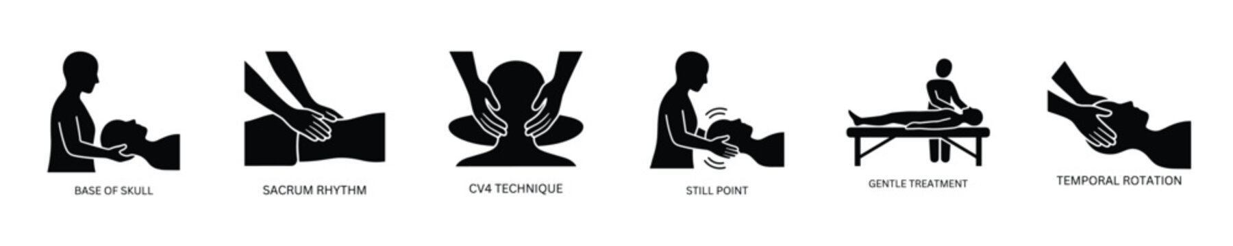 Cranial sacral therapy techniques illustrated with black and white icons