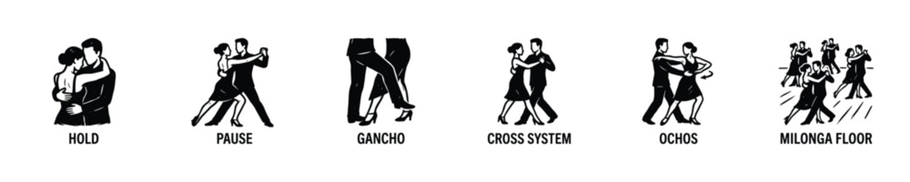Tango dance steps and poses illustrated with labels