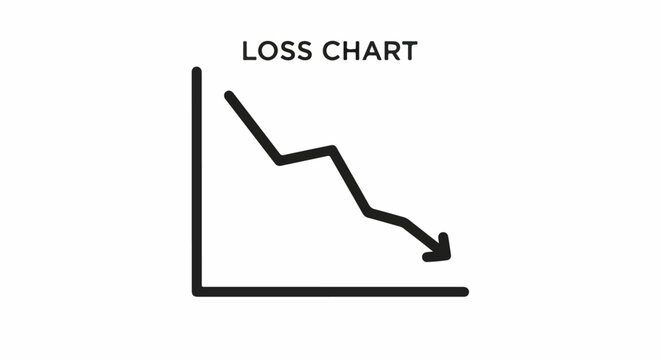 A simple, black line graph depicts a downward trend labeled "Loss Chart.