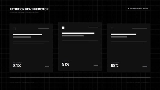 Minimalist attrition risk predictor digital interface