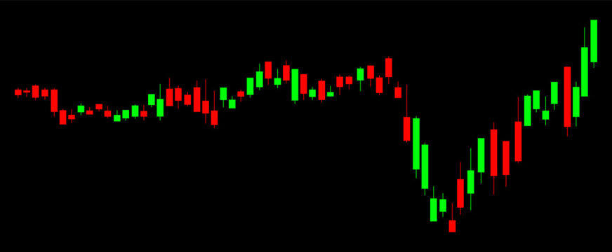 Financial stock market candlestick chart, forex trading analysis data, business investment economic graph on black background