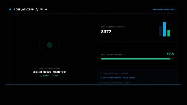 Digital data dashboard with progress bars and numerical counters