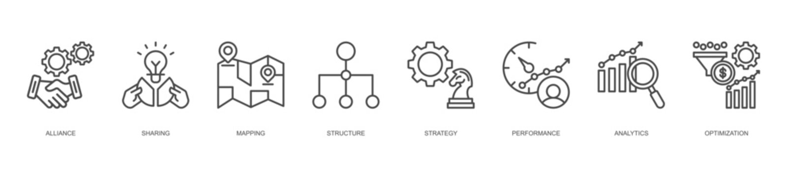 affiliate program management icon set collection in line style. icon set consist of alliance, sharing, mapping, structure, strategy, performance, analytics, optimization