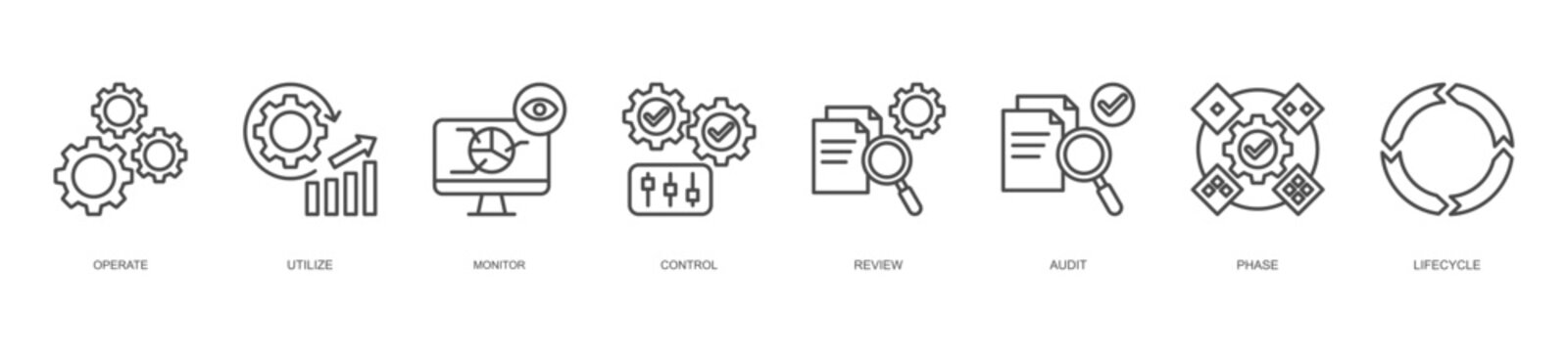 asset operations and performance icon set collection in line style. icon set consist of operate, utilize, monitor, control, review, audit, phase, lifecycle