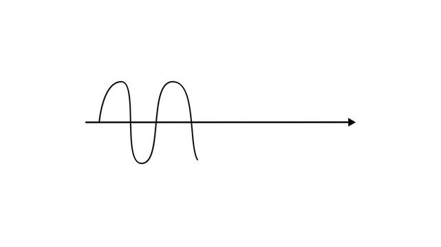ransverse wave presentation icon . Crest, trough, wavelength and amplitude.Mathematical conception .