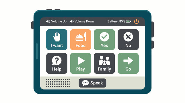 Augmentative and Alternative Communication Device.