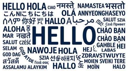 Multi language hello word cloud typography graphic design. © firman