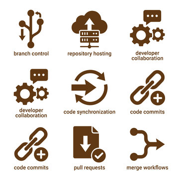 Set of software development and dev ops workflow icons with workflow, software