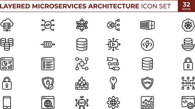 Layered Microservices Architecture Icon Set with Cloud Infrastructure API Security Deployment Monitoring and DevOps Concepts