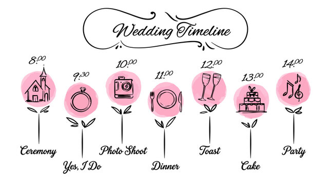 Wedding timeline with icons and times for ceremony, photo shoot, and party