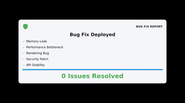 Software Development.Bug Fix Status.Animation Panel