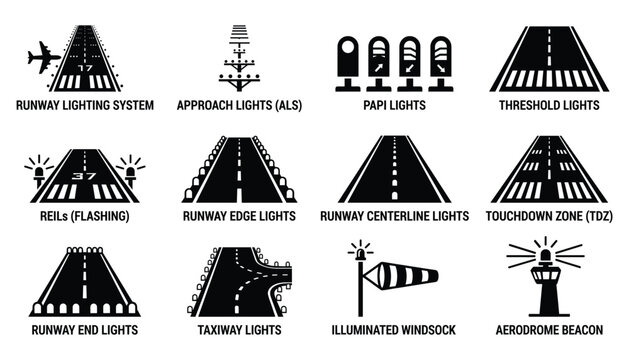 Airport runway lighting system vector illustration set for aviation ground navigation and safety.