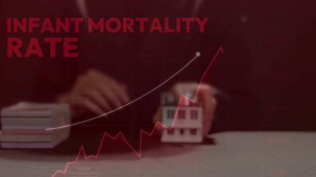 Red upward-trending graph labeled "INFANT MORTALITY RATE" superimposed over blurred hands organizing cash near a small model house. Visualizes health data.