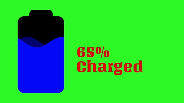 65 Percent Battery Charge Indicator on Green Background