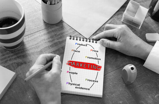 Marketing concept on a notepad