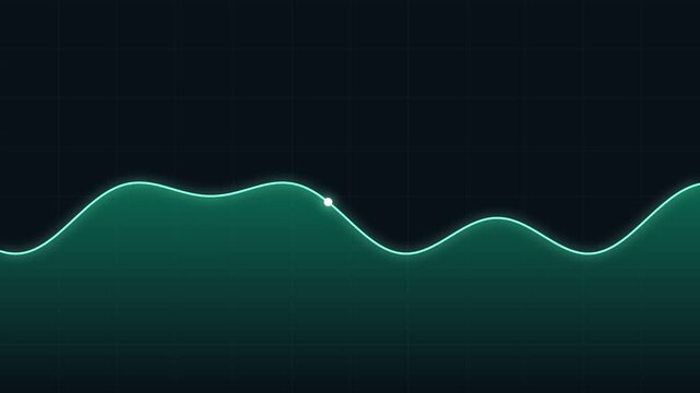 Abstract Glowing Teal Wavy Line Chart with Tracking Dot Loop Animation Background