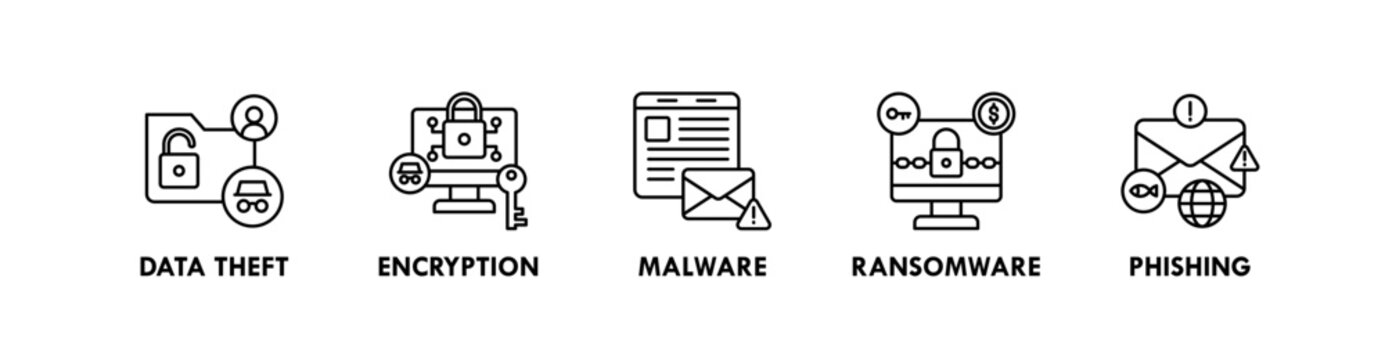 Cyber Attack banner web icon illustration concept with icon of data theft, encryption, malware, ransomware, and phishing