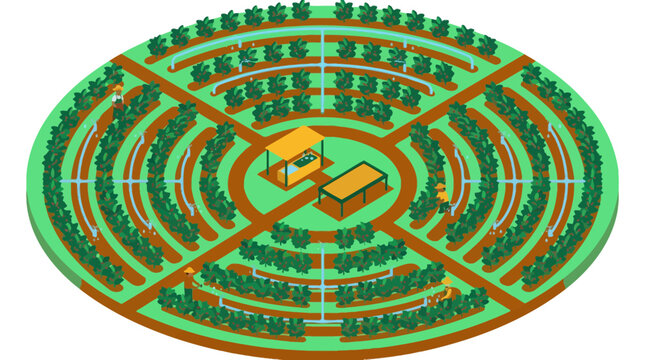 Aerial view of a circular sustainable farm crop layout.