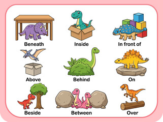 Dinosaur Prepositions of Place Educational Poster for Children's English Learning © Arfi