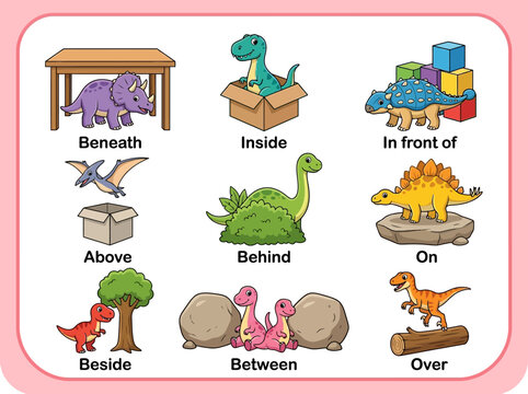 Dinosaur Prepositions of Place Educational Poster for Children's English Learning