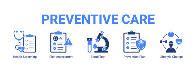 Fototapeta premium Preventive Care web banner icon concept, with Health Screening, Risk Assessment, Blood Test, Prevention Plan.