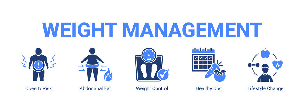Weight Management web banner icon concept, with Obesity Risk, Abdominal Fat, Weight Control, Healthy Diet.