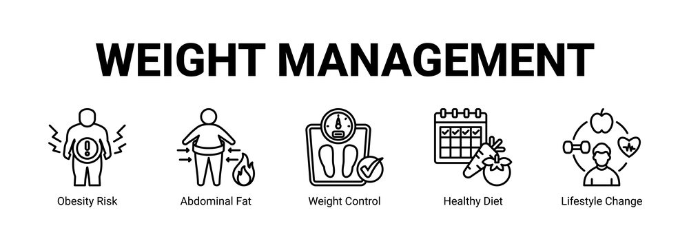Weight Management web banner icon concept, with Obesity Risk, Abdominal Fat, Weight Control, Healthy Diet.
