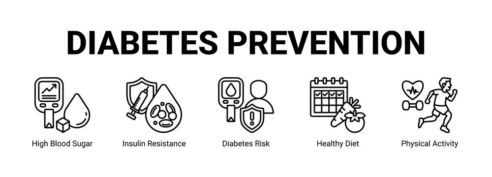 Diabetes Prevention web banner icon concept, with High Blood Sugar, Insulin Resistance, Diabetes Risk, Healthy Diet.