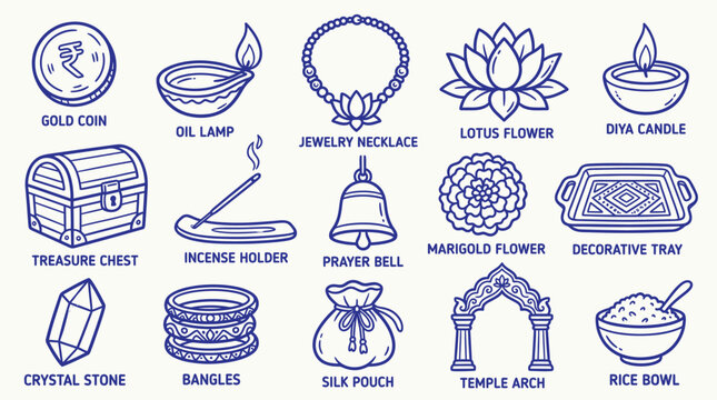 Collection of Indian cultural and religious icons including gold coin, oil lamp, jewelry, lotus flower, prayer bell, and temple arch.
