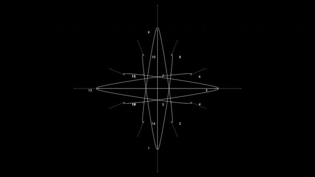 An evolving geometric chart mapping math vectors and numeric intersections along coordinate lines. Tailored for software developer backgrounds and sci-fi movies.