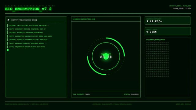 Bio Encryption Biometric Recognition DNA Sequence Authentication Quantum Identity Verification Dashboard Animation.