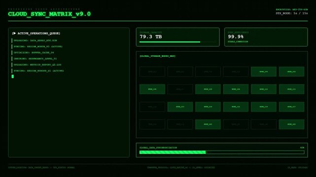 Cloud Sync Matrix Enterprise Storage Node Global Data Synchronization AES256 Dashboard Terminal Animation.