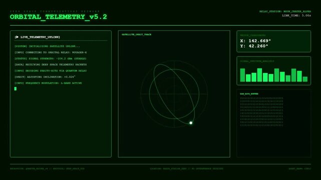 Orbital Telemetry Deep Space Satellite Orbit Track Mars Station Signal Spectrum Dashboard Animation Futuristic.