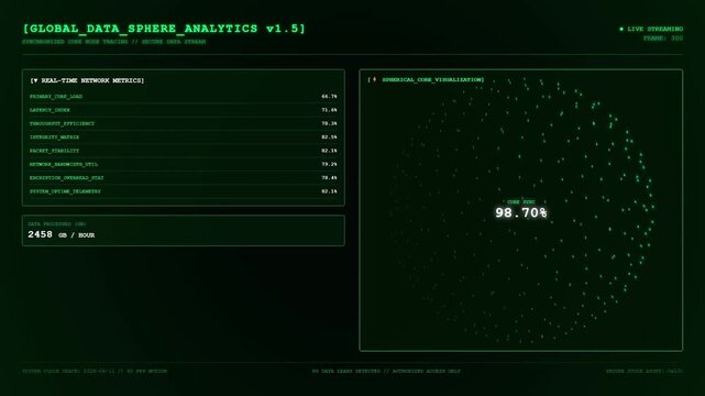 Global Data Sphere Analytics Live Streaming Network Metrics Spherical Core Visualization Dashboard Animation.